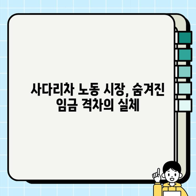 사다리차 노동자 임금 결정| 수요와 공급의 영향 | 노동 시장 분석, 임금 격차,  산업 동향
