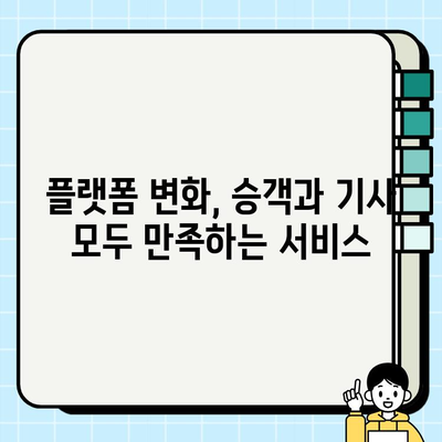 개인택시 요금 시스템 재구축으로 공정한 운행 문화 조성| 현실적인 방안과 미래 전망 | 택시 요금, 운송 시스템, 플랫폼, 공정성, 기술 혁신