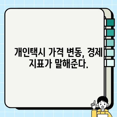 개인택시 가격 상승의 비밀| 매매 시세 분석 & 주요 원인 | 택시 시장, 매매 현황, 가격 변동, 경제 지표