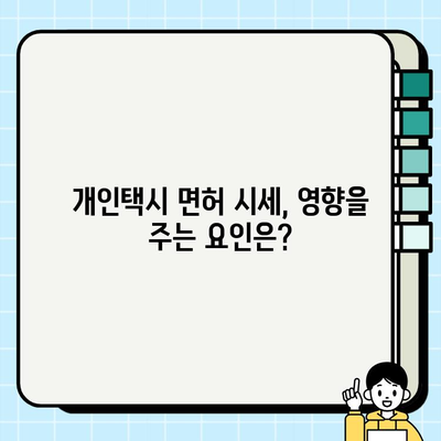 서울 개인택시 면허번호판 시세 & 오늘 가격 확인 방법 | 개인택시, 면허, 가격, 조회