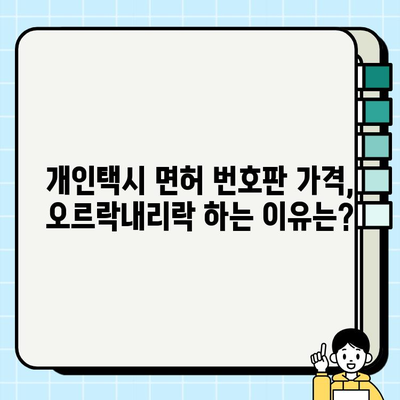 서울 개인택시 시세 및 면허 번호판 가격 변동 추세 | 최신 정보, 분석, 전망