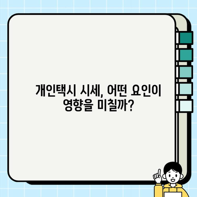 서울 개인택시 시세, 1억 6백만원 돌파! | 개인택시 매매 현황 및 전망, 시세 분석