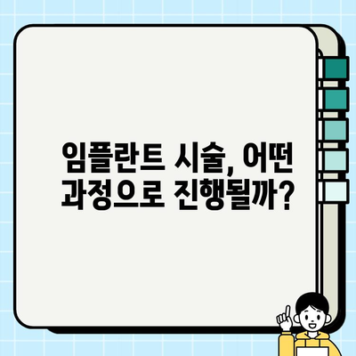 임플란트 시술 전 꼭 알아야 할 필수 지식 | 임플란트 종류, 과정, 주의사항, 비용, 성공률