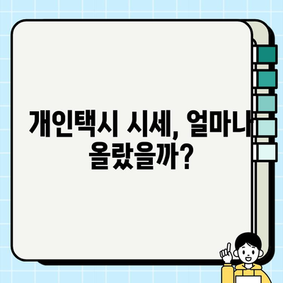 서울 개인택시 시세 폭등, 그 이유와 미래 전망 | 가격 분석, 시장 현황, 투자 가치