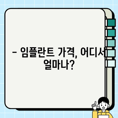 임플란트 비용, 이제 꼼꼼하게 따져보세요 | 가격 비교, 부위별 비용, 주의 사항