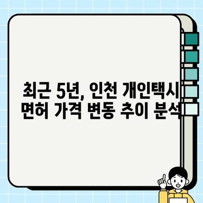 인천 개인택시 면허 시세 억대 돌파! 가격 추이 분석 및 전망 | 인천 개인택시, 면허 시세, 가격 변동, 투자 가치