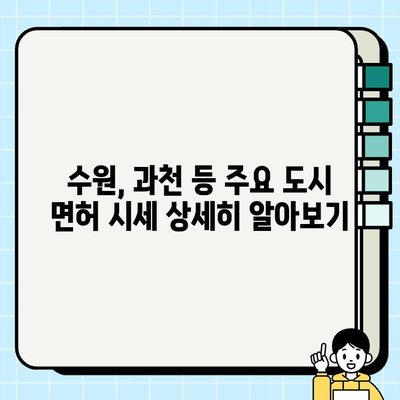 경기도 개인택시 면허 매매 시세 지역별 확인| 수원, 과천 등 최신 정보 | 개인택시 면허, 시세 정보, 매매 가이드