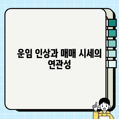 개인택시 가격 상승의 비밀| 요인 분석과 매매 시세 전망 | 택시 시장, 운임, 매매, 가격 변동, 분석