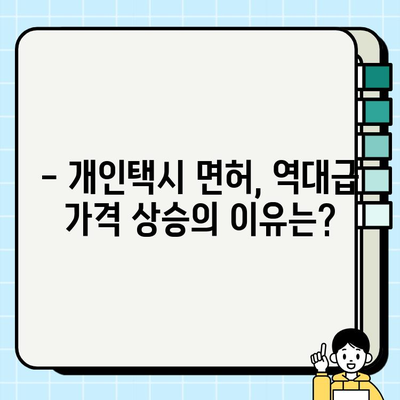 개인택시 면허, 역대급 가격 상승! 양수 조건 완화가 불러온 변화 | 택시 면허, 가격 변동, 양수, 매매, 시장 현황