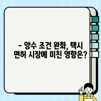 개인택시 면허, 역대급 가격 상승! 양수 조건 완화가 불러온 변화 | 택시 면허, 가격 변동, 양수, 매매, 시장 현황