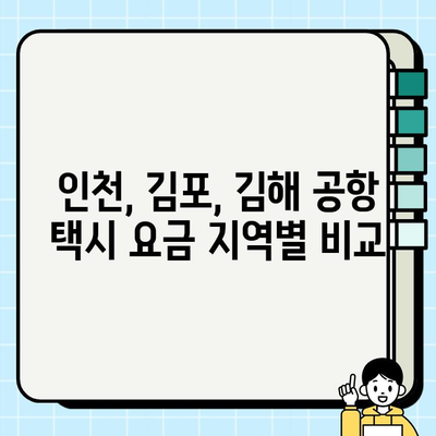 개인택시 공항 요금 완벽 정리| 지역별, 시간대별 요금 비교 가이드 | 공항 택시, 요금표, 택시 요금