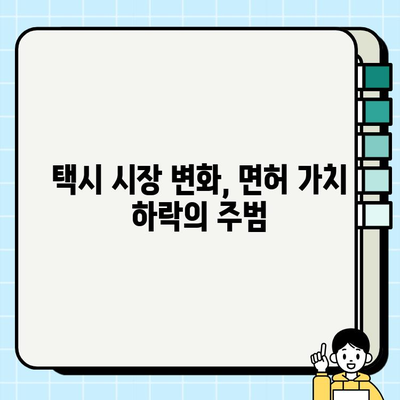 서울 개인택시 면허 시세 급락, 그 원인을 파헤쳐 보다 | 택시 시장 분석, 면허 가치 변화, 미래 전망