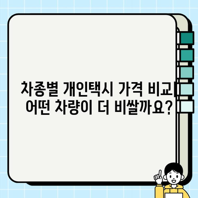 서울 개인택시 평균 가격 분석| 지역별, 차종별 현황 비교 | 서울 택시 요금, 개인택시 시장 분석, 택시 가격 비교