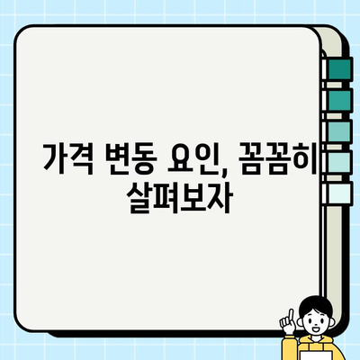 인천 개인택시 면허, 억대 가격 돌파! | 면허 시장 현황 분석 및 전망, 취득 방법, 가격 변동 요인