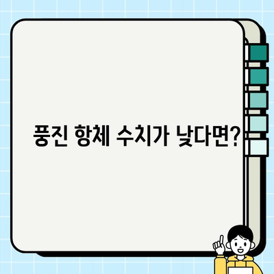 풍진 항체 검사 결과 해석| 나에게 필요한 정보는? | 임신, 예방접종, 풍진 감염, 항체 수치