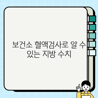 보건소 피검사로 알 수 있는 혈액 내 지방 수치| 종류와 의미 | 건강검진, 혈액 검사, 지방 수치, 건강 관리