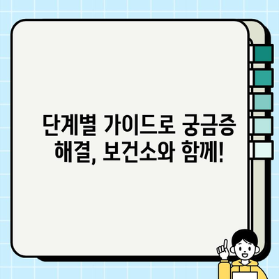 인공수정 성공 여부 확인 후 보건소 임산부 등록 안내| 단계별 가이드 | 임신 초기 검사, 산전 관리, 출산 준비