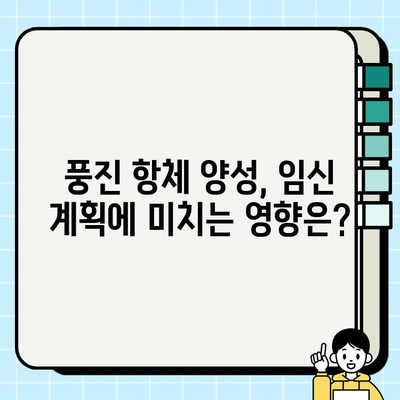 보건소 피검사 결과| 풍진 항체 양성, 이제 어떻게 해야 할까요? | 풍진, 임신, 예방접종, 항체 검사