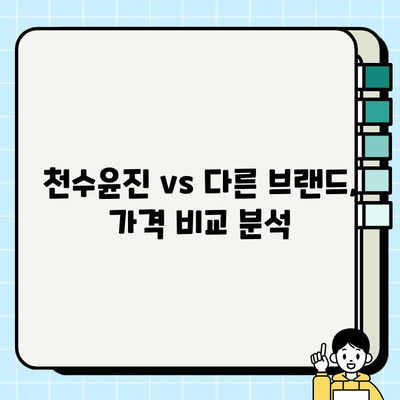 천수윤진 가격으로 아름다운 피부를 되찾는 방법 | 천수윤진, 피부 관리, 가격 비교, 효과