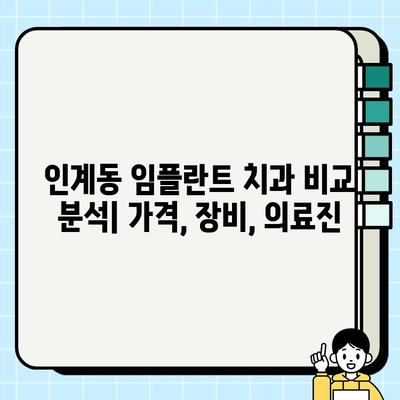 인계동 임플란트 치과 추천| 환자 경험 기반 비교 분석 | 인계동 치과, 임플란트 후기, 치과 선택 가이드