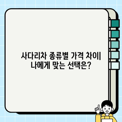 서울 사다리차 비용 가이드 | 지역별 추천 & 비교 정보