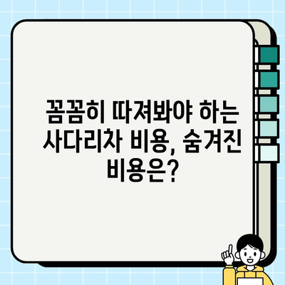 사다리차 비용 비교 가이드| 꼼꼼히 따져보고 현명하게 선택하세요! | 사다리차 종류, 가격, 비교 팁, 주의 사항