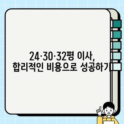 24·30·32평 아파트 이삿짐, 사다리차 비용 꼼꼼히 비교해보세요! | 이사 비용, 사다리차 가격, 이삿짐센터 추천