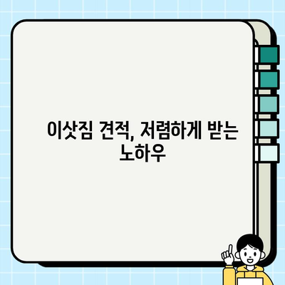 이사 비용 줄이는 꿀팁! 사다리차 비용 & 이삿짐 견적 고려 요소 완벽 가이드 | 이사 견적, 이삿짐센터, 사다리차, 비용 절감