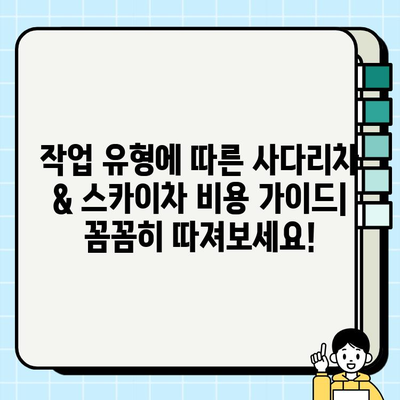 국가대표 사다리차 & 스카이차 비용 가이드| 지역별, 작업 유형별 상세 비교 | 사다리차, 스카이차, 가격, 비용, 견적, 지역, 작업