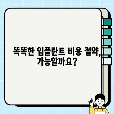 임플란트 비용, 이것만 알면 똑똑하게 준비 끝! | 가격 결정 요인, 비용 절감 팁, 주의 사항