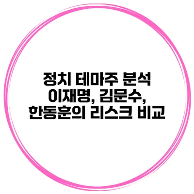정치 테마주 분석 이재명, 김문수, 한동훈의 리스크 비교